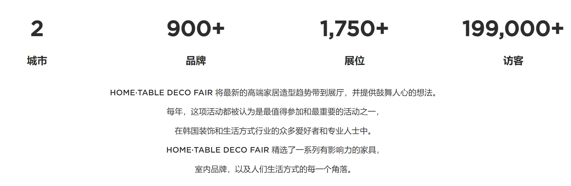 ME TABLE DECO FAIR - SEOUL)pg电子中文模拟器韩国首尔