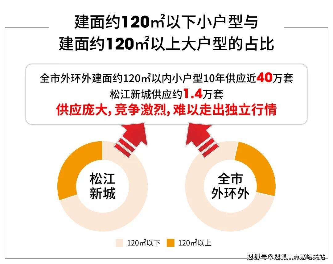 - 环境户型价格地址楼盘详情配套电话交房时间配套电话交房时间pg电子模拟器西派云间 (售楼处) 首页 - 西派云间销售中心(图18) - 环境户型价格地址楼盘详情配套电话交房时间配套电话交房时间pg电子模拟器西派云间 (售楼处) 首页 - 西派云间销售中心(图18)