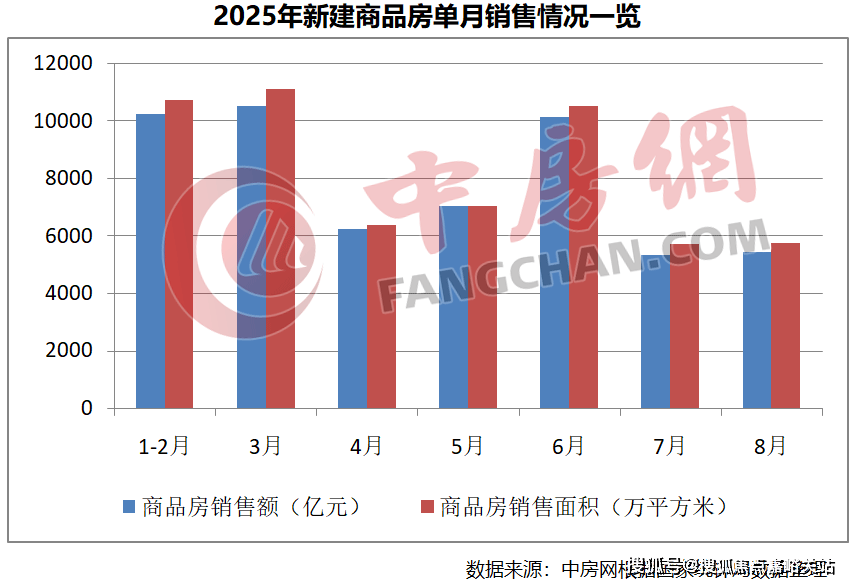 - 环境户型价格地址楼盘详情配套电话交房时间配套电话交房时间pg电子模拟器西派云间 (售楼处) 首页 - 西派云间销售中心(图28) - 环境户型价格地址楼盘详情配套电话交房时间配套电话交房时间pg电子模拟器西派云间 (售楼处) 首页 - 西派云间销售中心(图28)